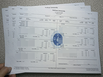Sullivan University academic transcript-1